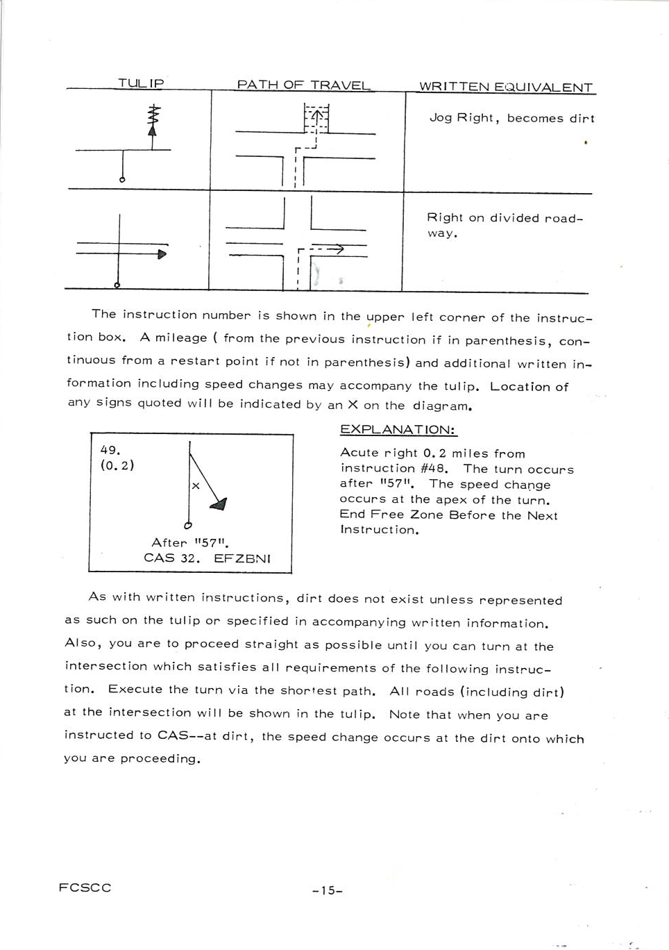 Connecticuit Classic 1978