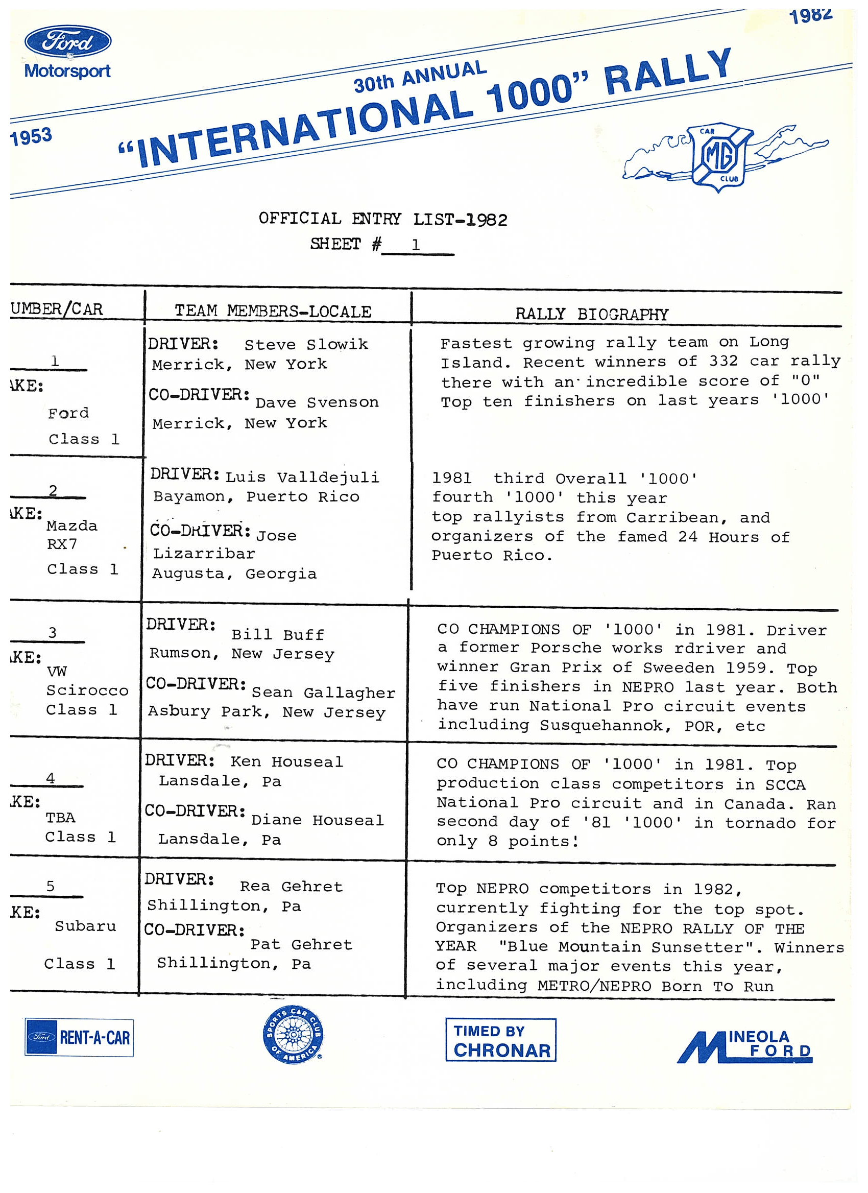 International 1000 1982