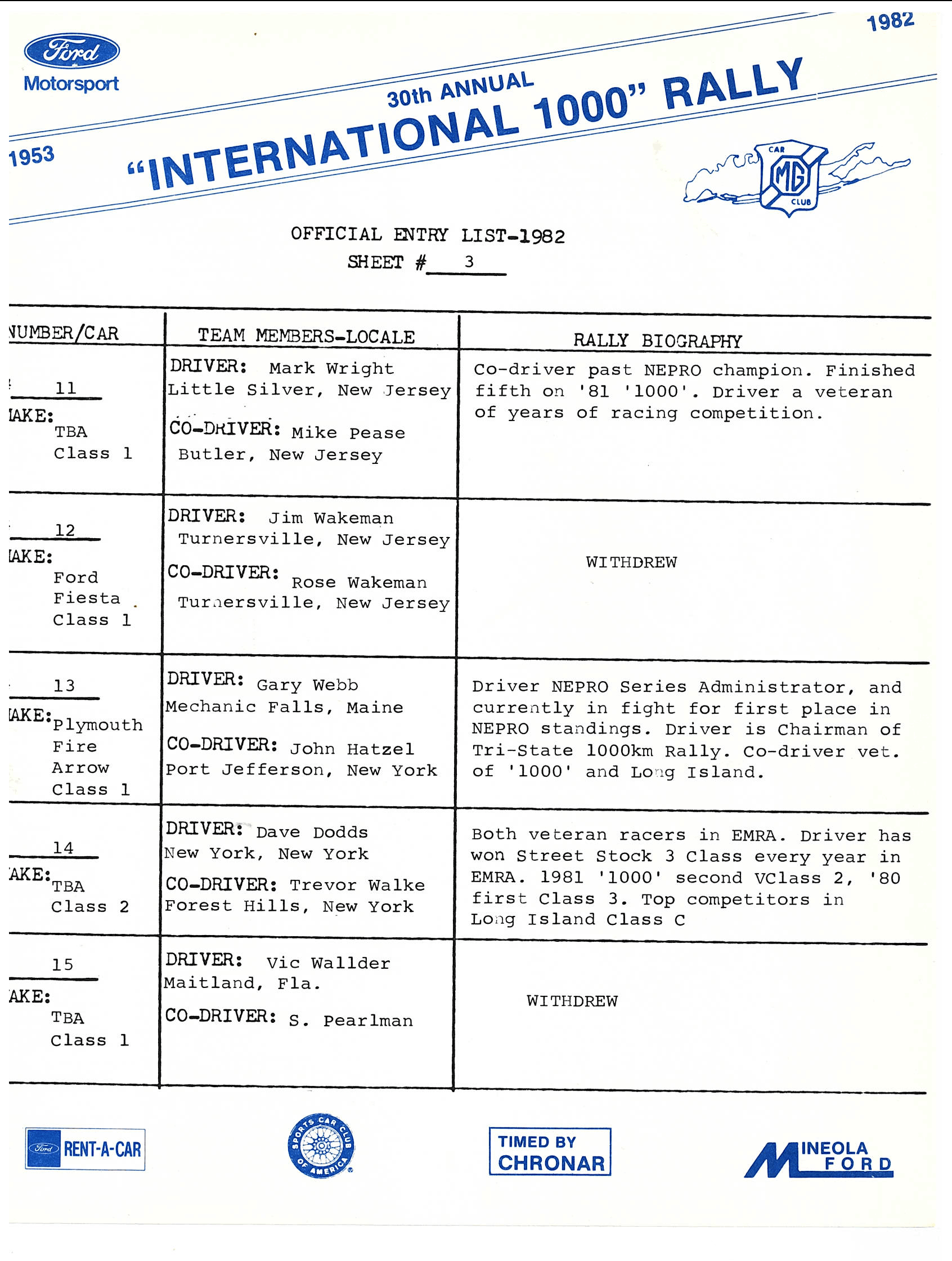 International 1000 1982