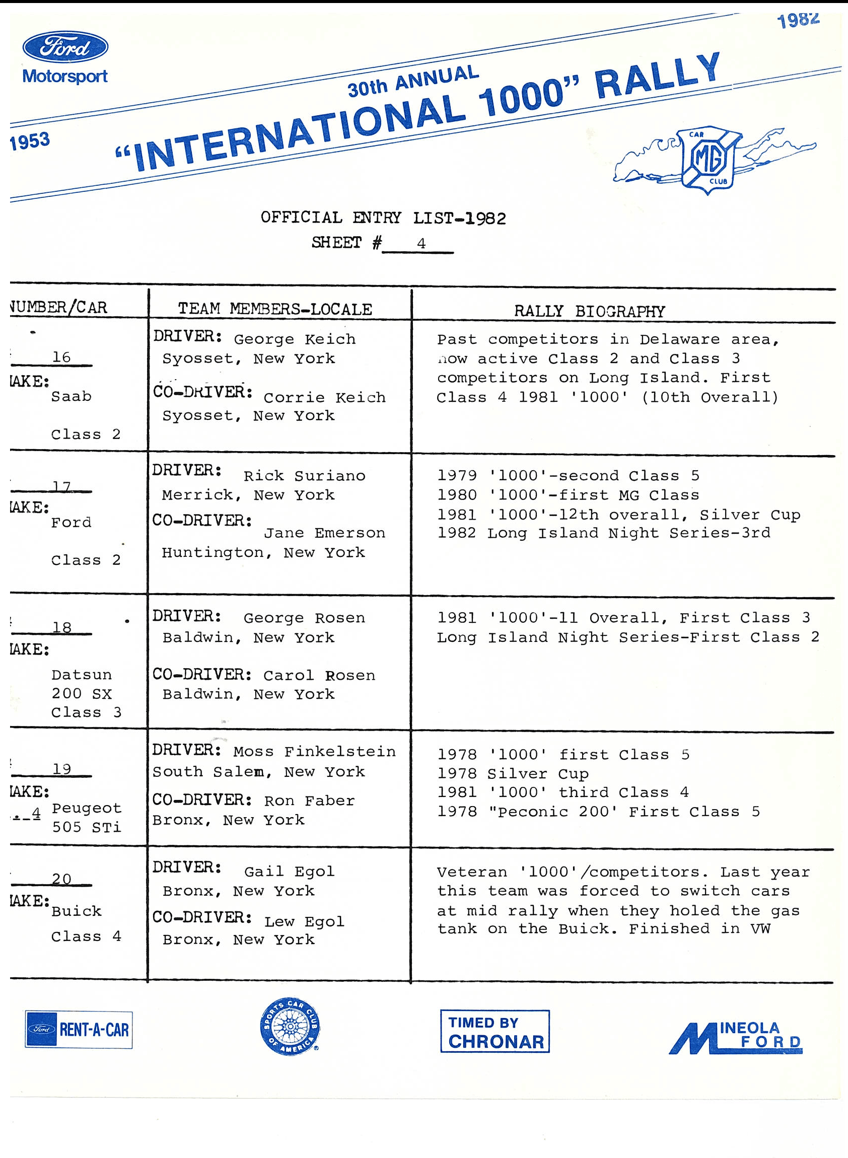 International 1000 1982