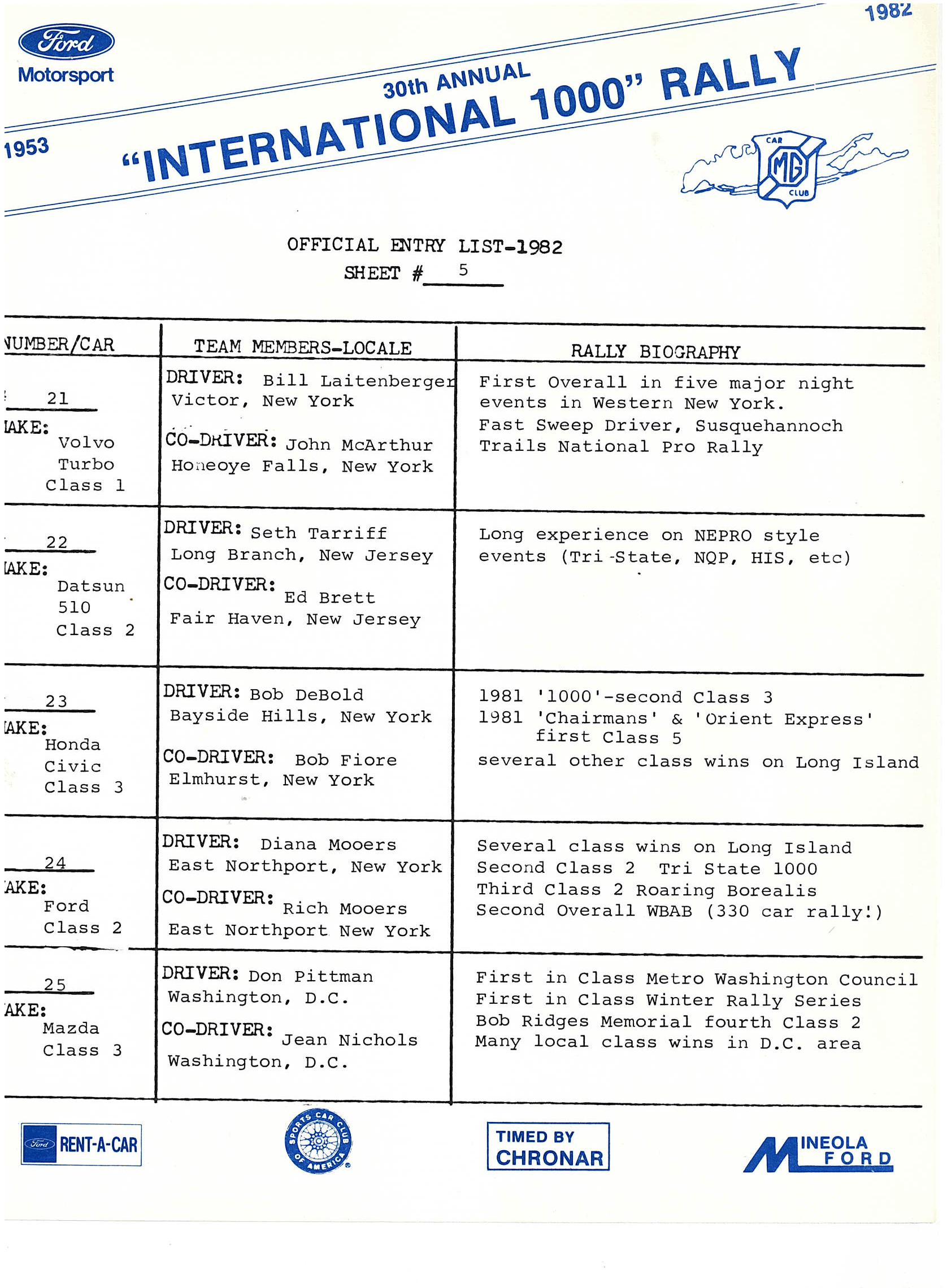 International 1000 1982