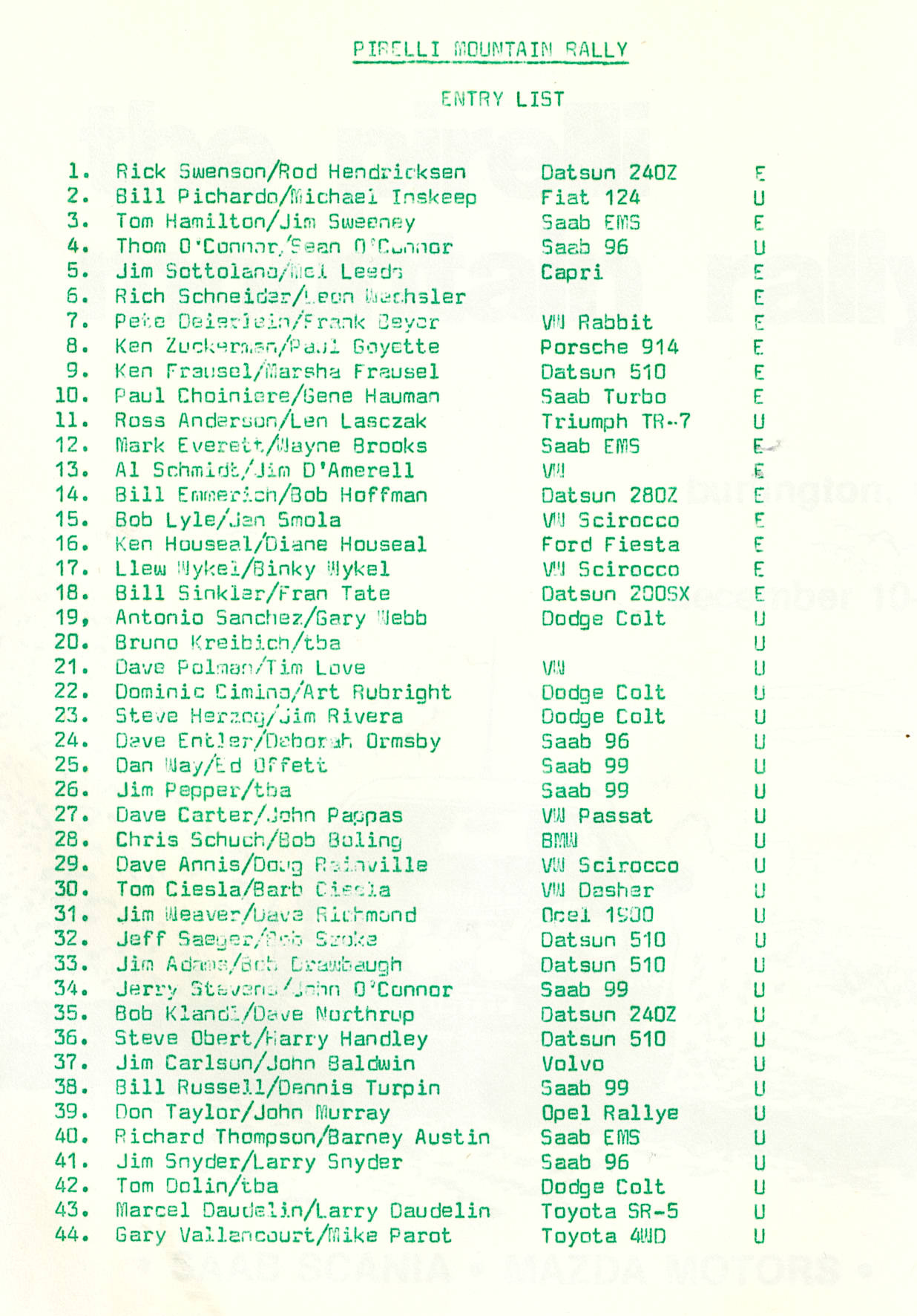 Pirelli Mountian Rally 1977