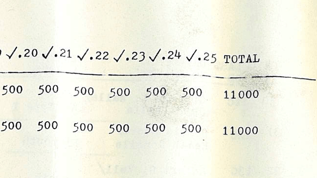 Roaring Borealis 1978