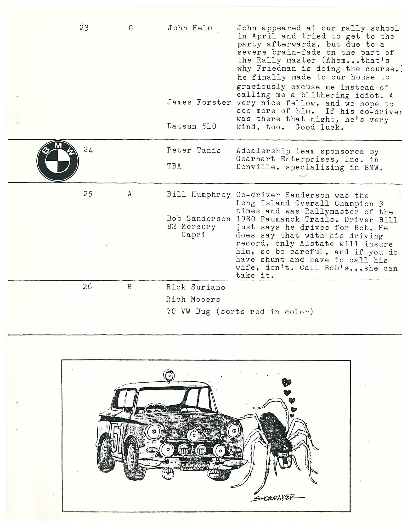 Roaring Borealis 1982