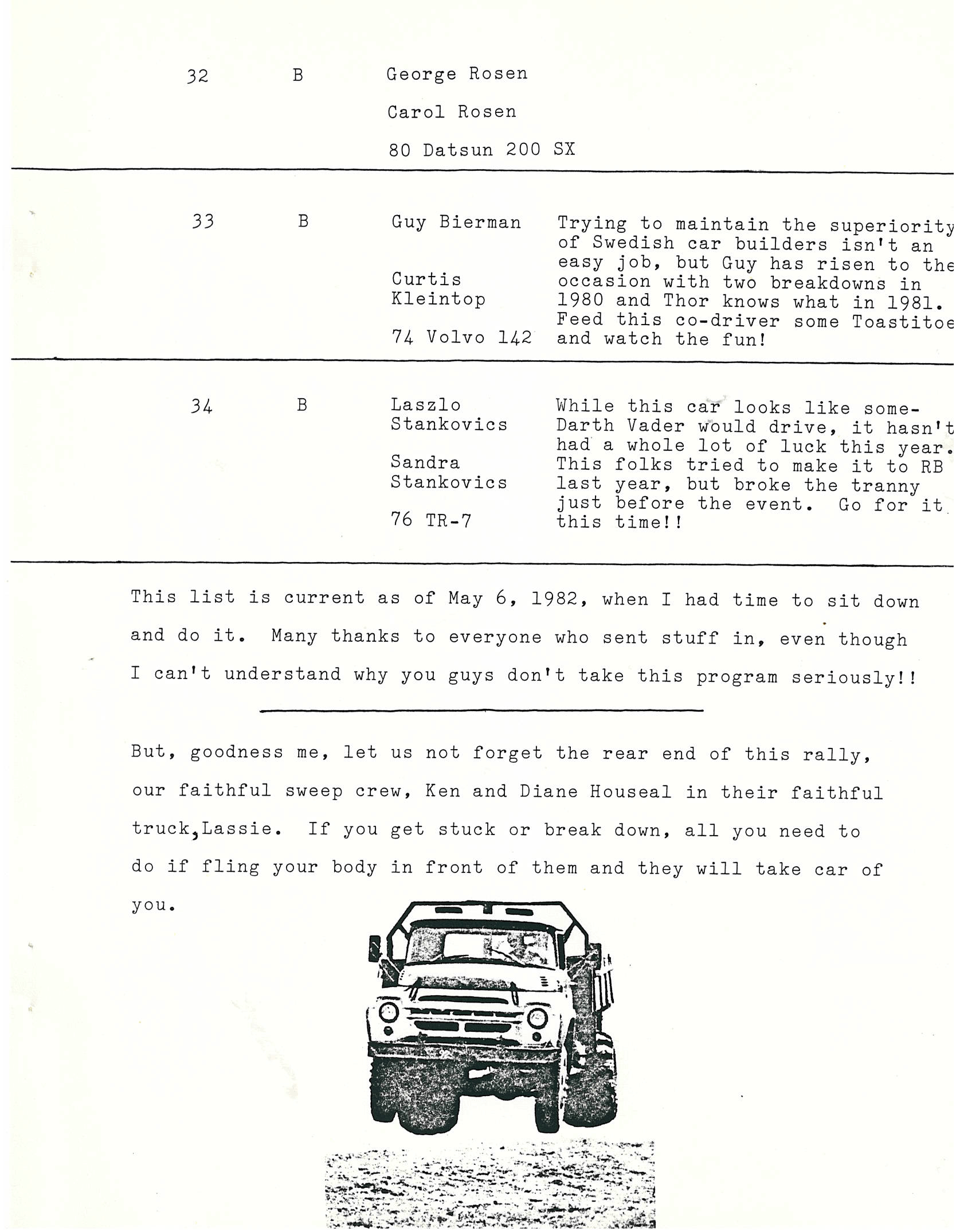 Roaring Borealis 1982