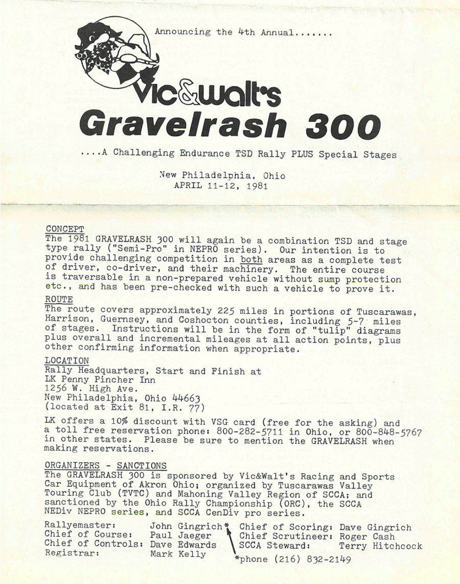 Vic & Walt's Gravelrash 300 1981