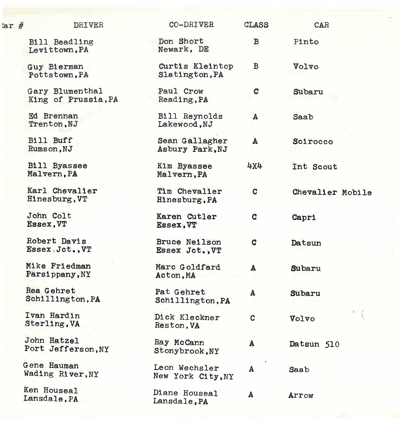 Wellsboro Forest Rally 1982