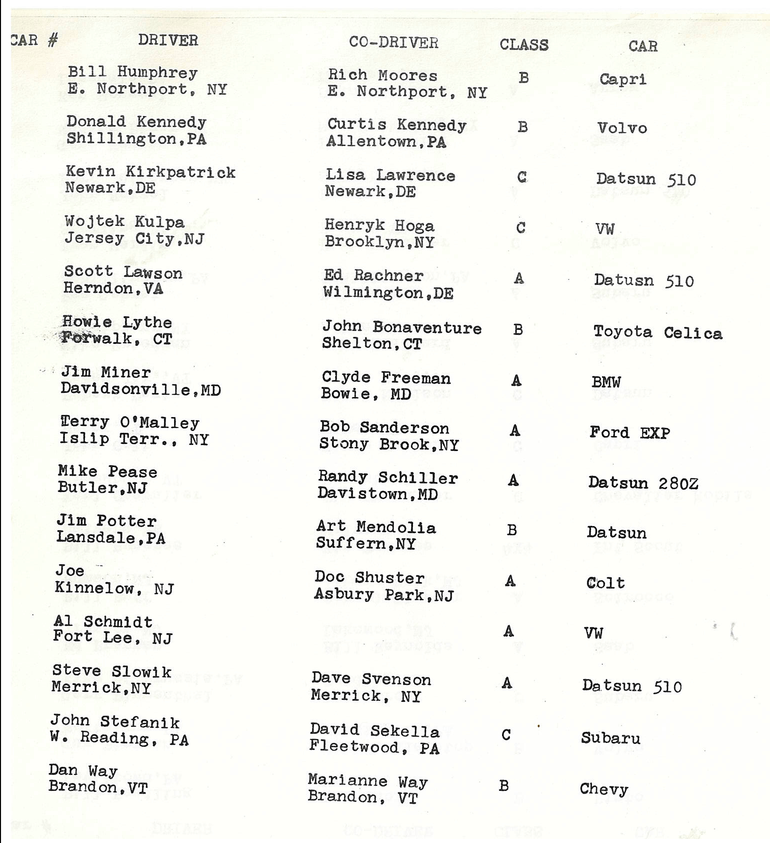 Wellsboro Forest Rally 1982