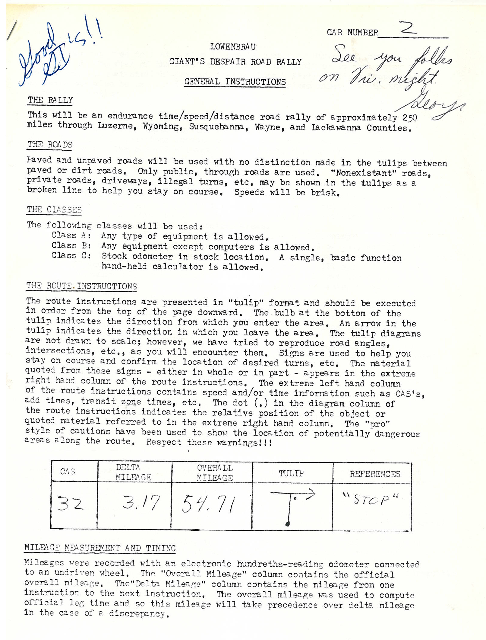 Giant's Despair 1981