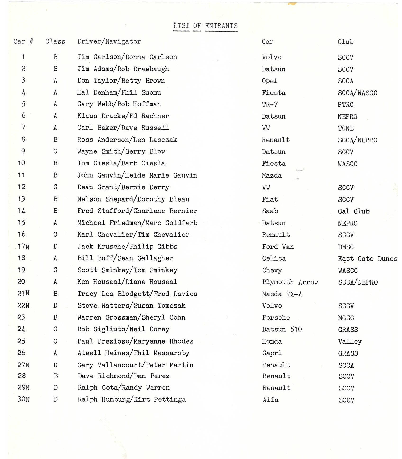 Green-Mountaineer 1981