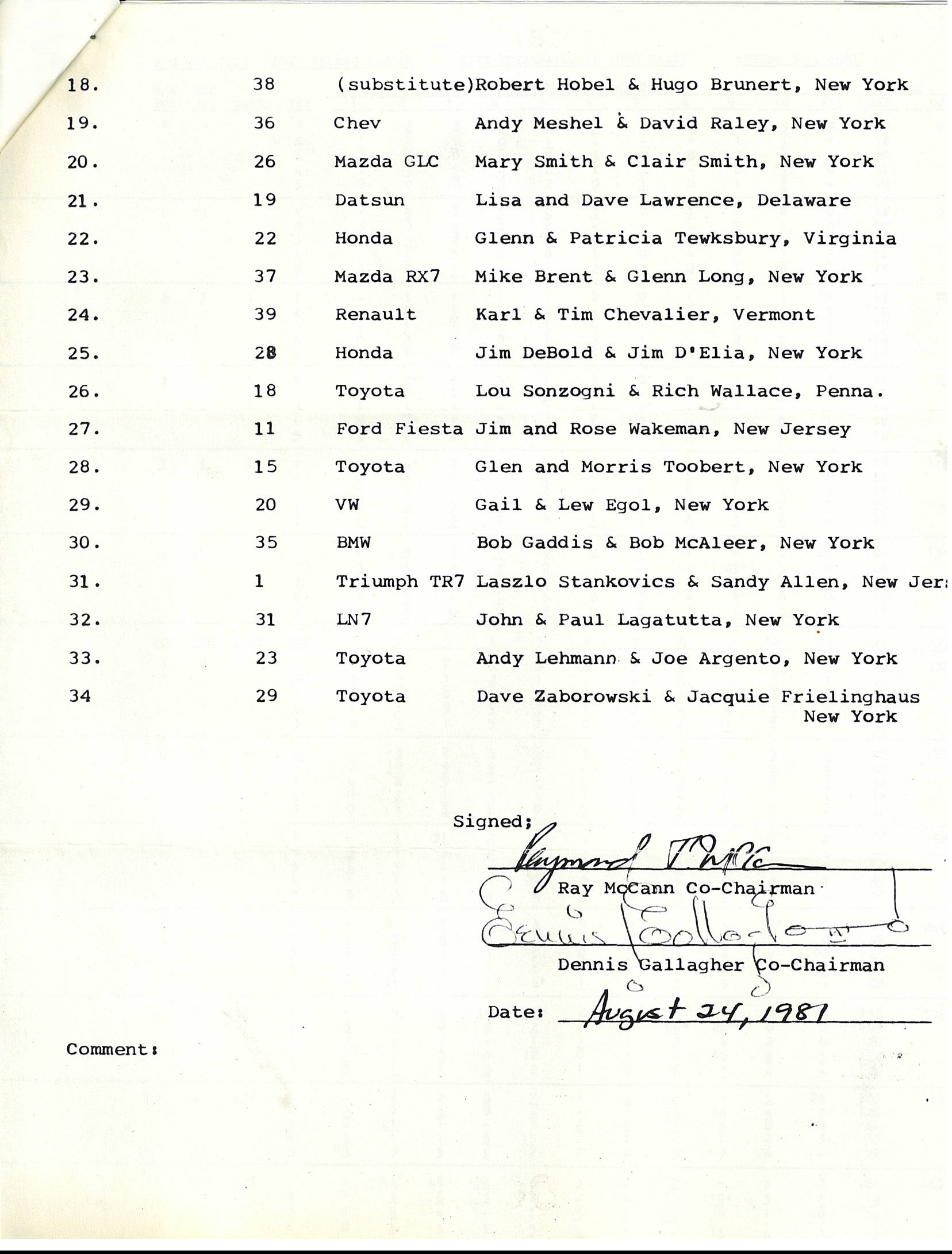 International 1000 1981