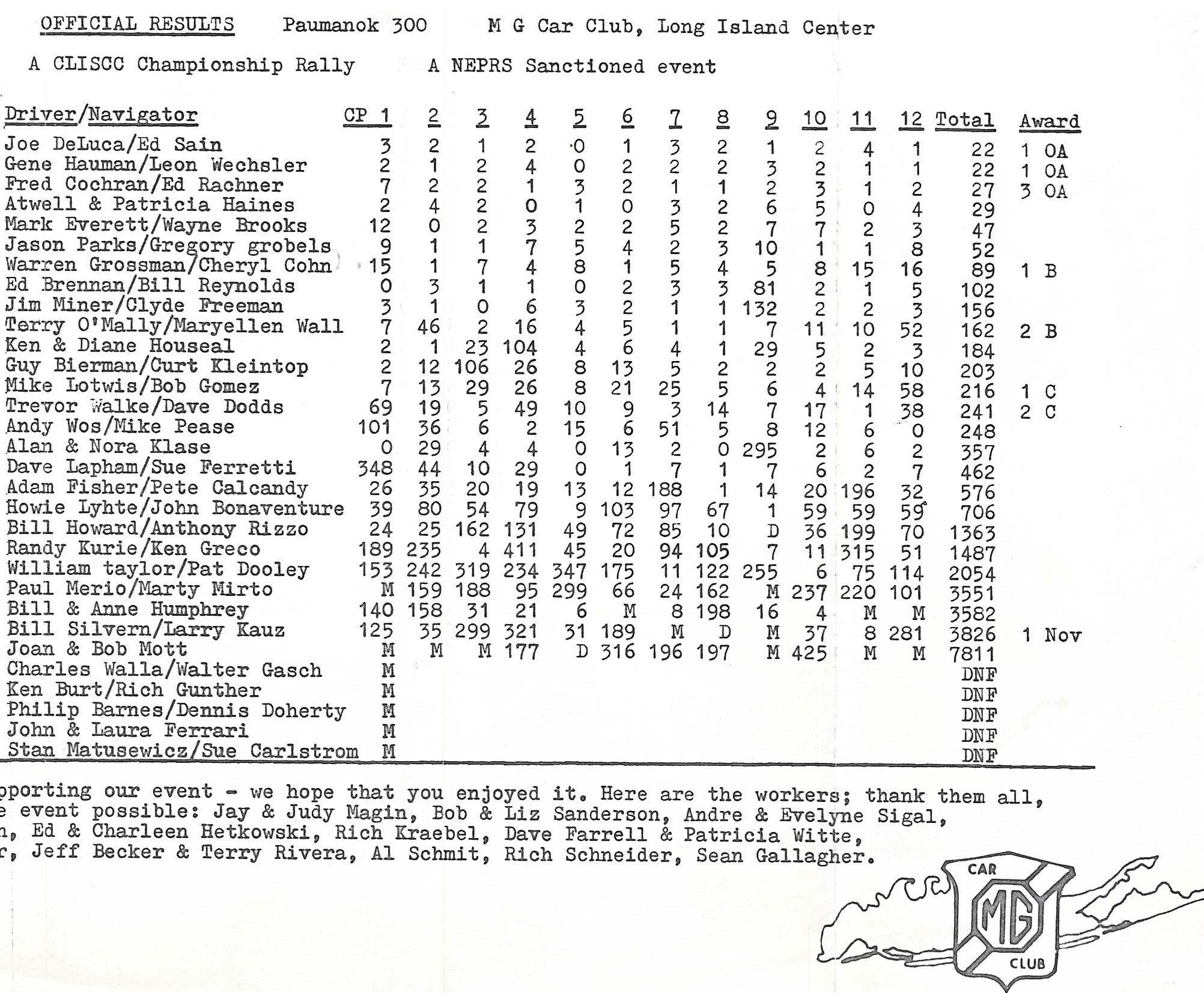 Paumanok Trails 1979